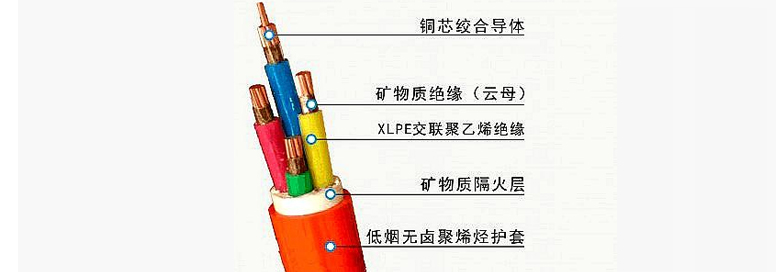 BTTRZ额定电压0.6/1kV及以下无机矿物绝缘柔性电缆