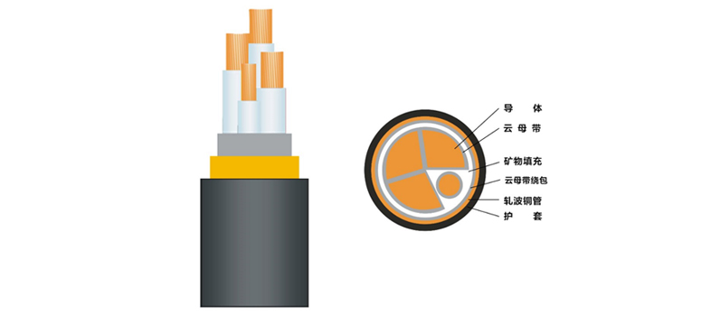 矿物绝缘电缆
