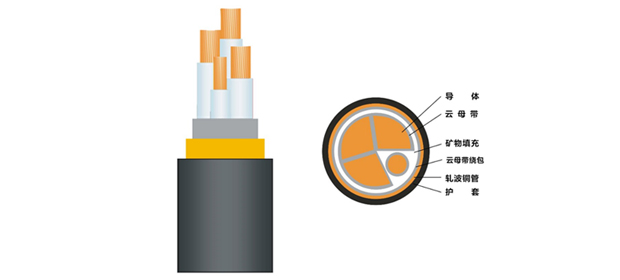 矿物绝缘电缆